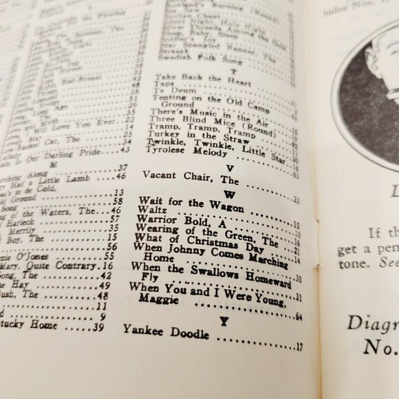 Vtg 1925-1954 Chicago Print New Standard Harmonica Instruction Song Book M-110 - Picture 2 of 7